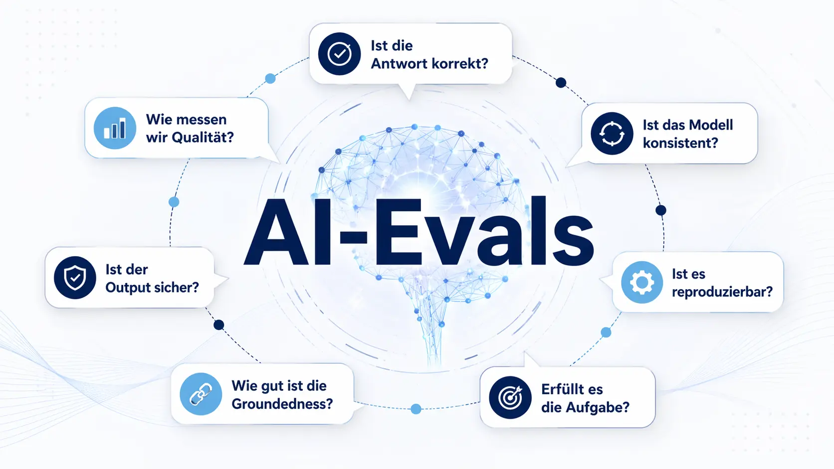 AI-Evaluations: Messbar steuern statt blind in die Skalierung | SMADEV